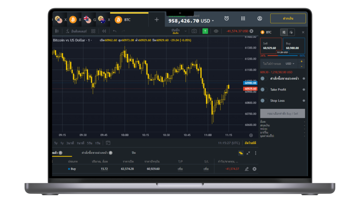 exness demo Thailand